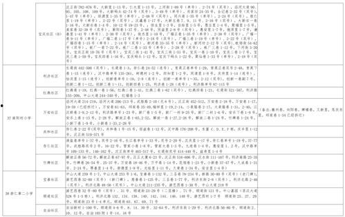 安妮小号爆料视频大全最新,揭秘视频大全背后的精彩瞬间
