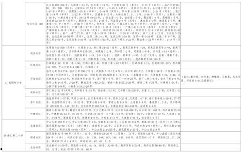 榆林老头爆料视频大全最新,视频大全背后的惊人真相