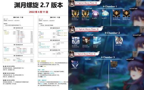 原神资讯最新爆料,神秘新角色登场，游戏剧情再掀波澜！